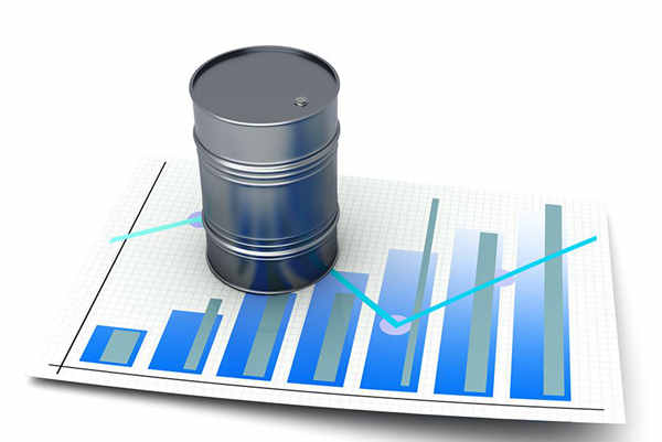 原油期货交易机会：如何从库存报告中找到交易信号，原油期货操作建议