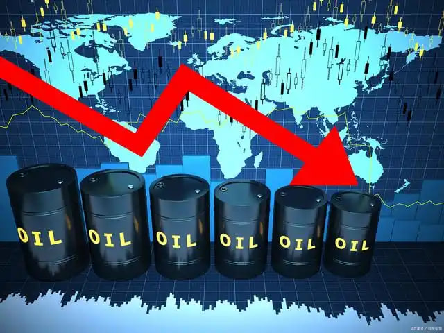 原油期货市场前景：政策调整与市场预期的互动关系，原油期货交易市场