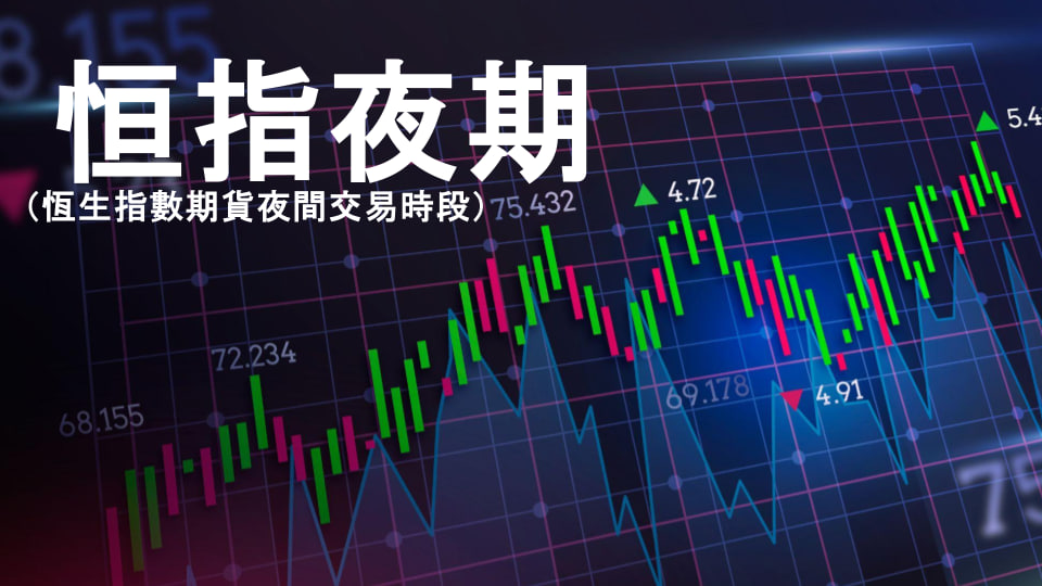 恒指期货价格预测：全球股市动荡与恒指期货的投资机会解析