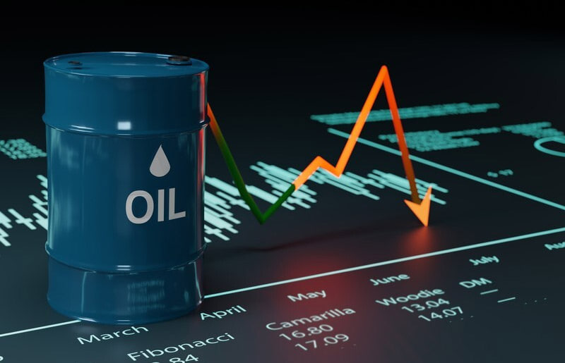 原油期货投资机会：如何捕捉短期波动中的盈利机会，原油期货交易策略