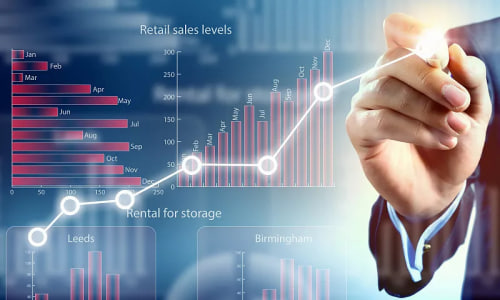 (期货直播室)股指期货程序化交