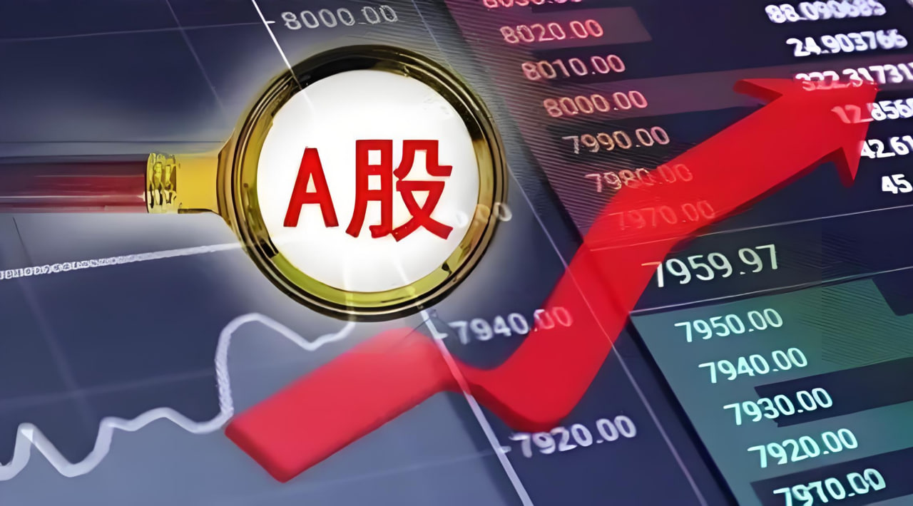 股指期货暗流涌动，市场风格悄然生变！价值板块正成为聪明资金的“新避风港”