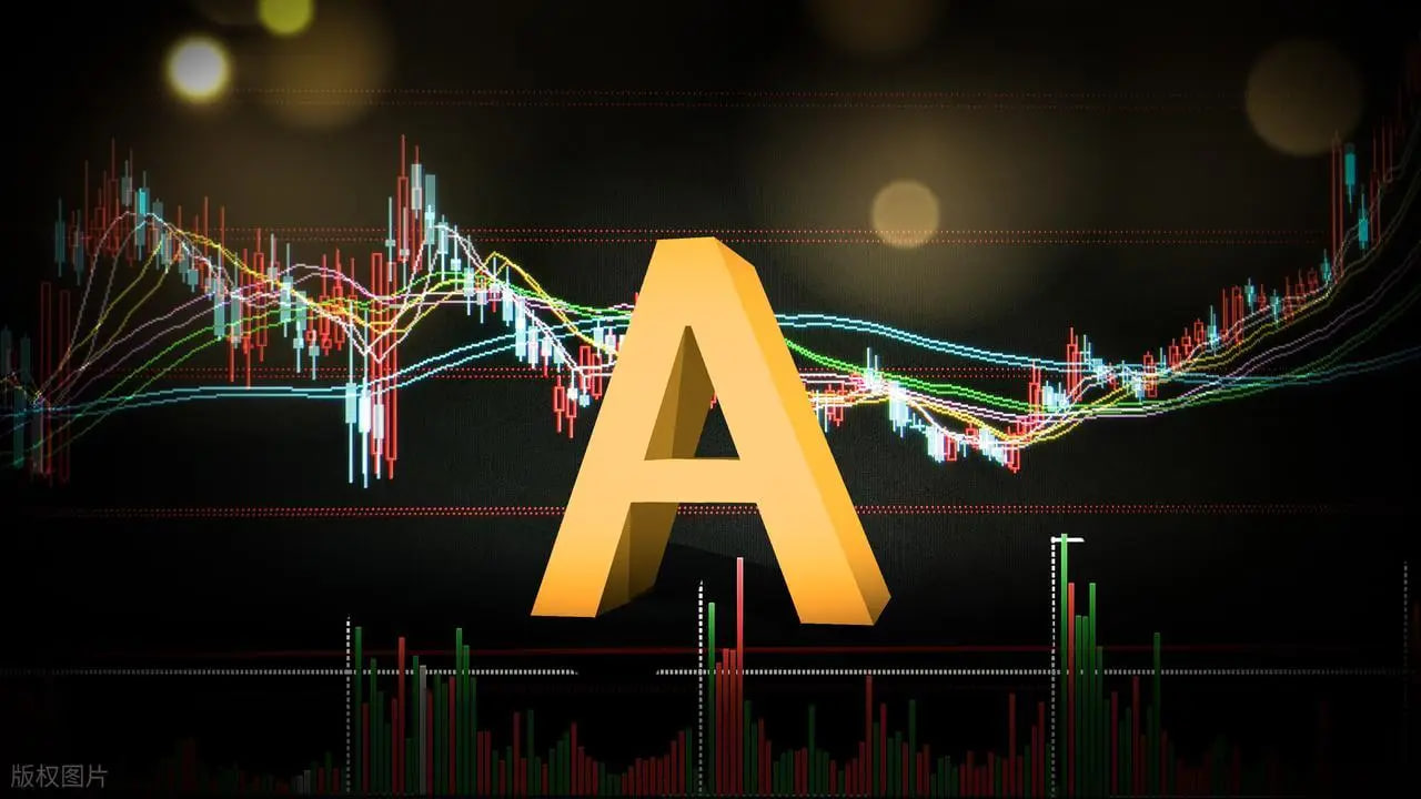 (期货直播室)A股期指波动加剧，资金流入消费板块